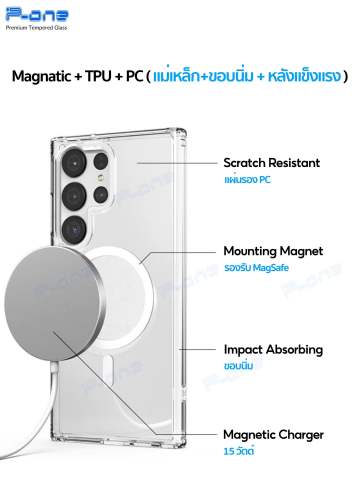 เคสใสแม่เหล็ก 3