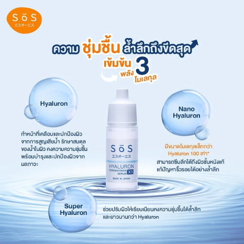 Hyaluron X3 Concentrate Serum 2