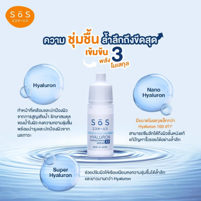 Hyaluron X3 Concentrate Serum 2
