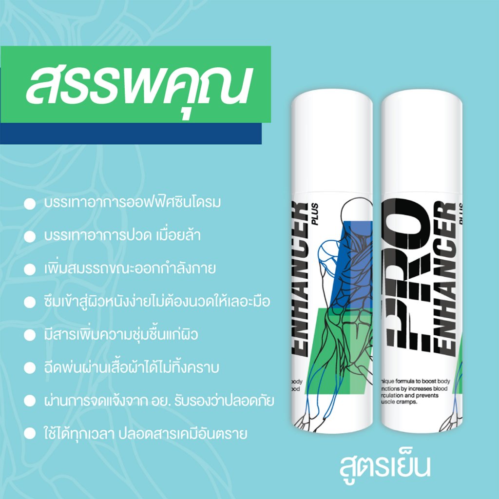 สเปรย์กันตะคริว Plus 3