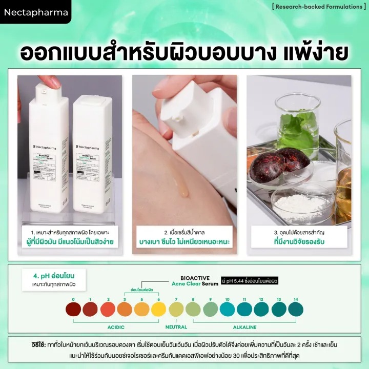 BIOACTIVE Acne Clear Serum 2