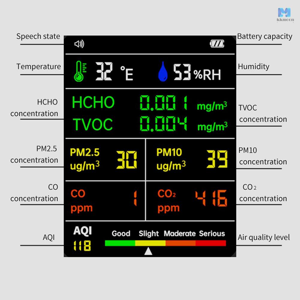 Air Detector 3