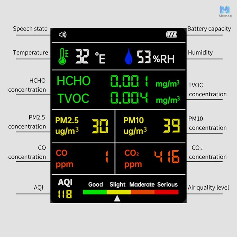 Air Detector 3
