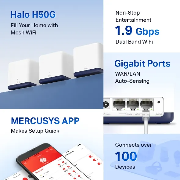 AC1900 Whole Home Mesh Wi-Fi System รุ่น HALO H50G 3