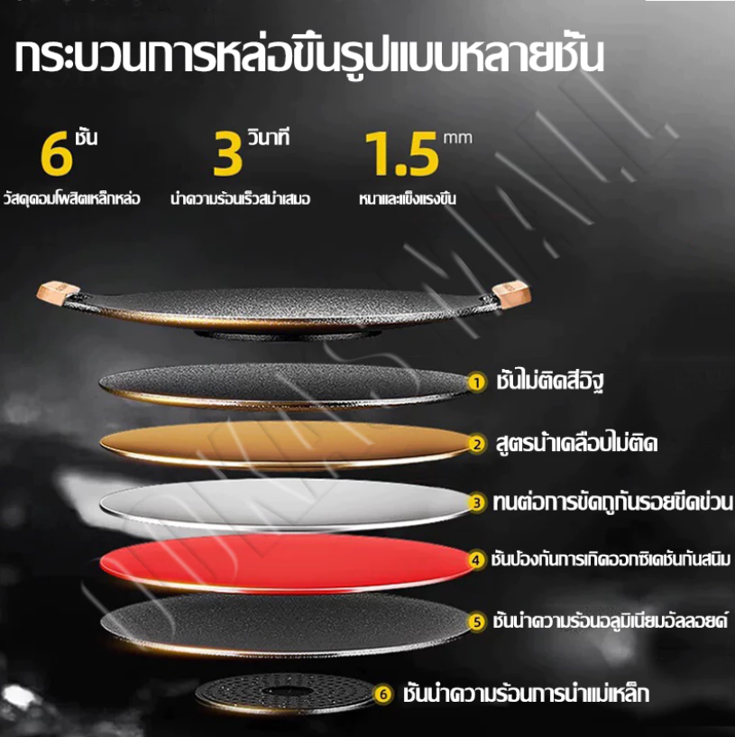 กระทะปิ้งย่าง 4