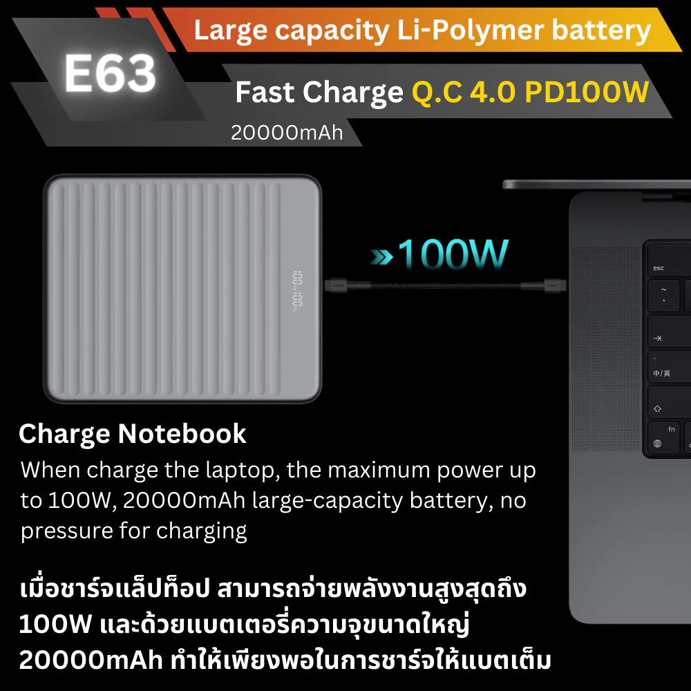 พาวเวอร์แบงค์ Eloop  3