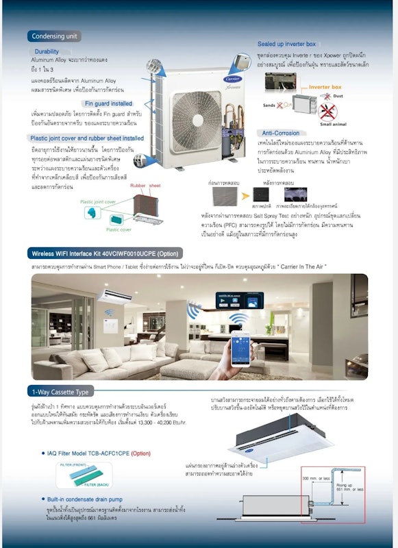 แอร์สี่ทิศทาง รุ่น X-POWER INVERTER 3