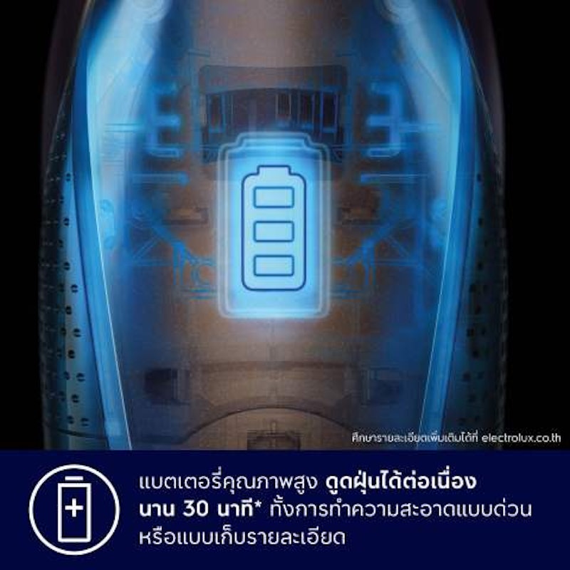 เครื่องดูดฝุ่นไร้สาย ชนิดด้ามจับ 3