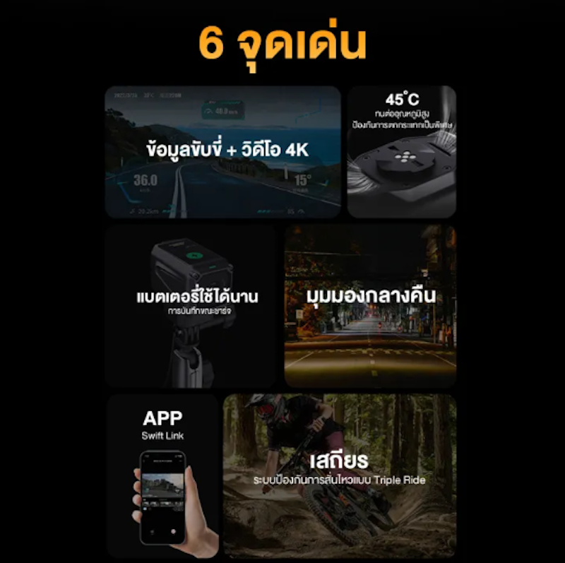 กล้องติดมอเตอร์ไซค์ RANGER Riding Camera 2