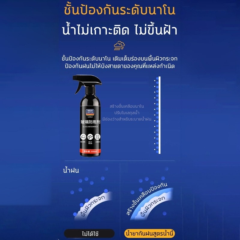 น้ำยาเช็ดกระจกรถยนต์ 2