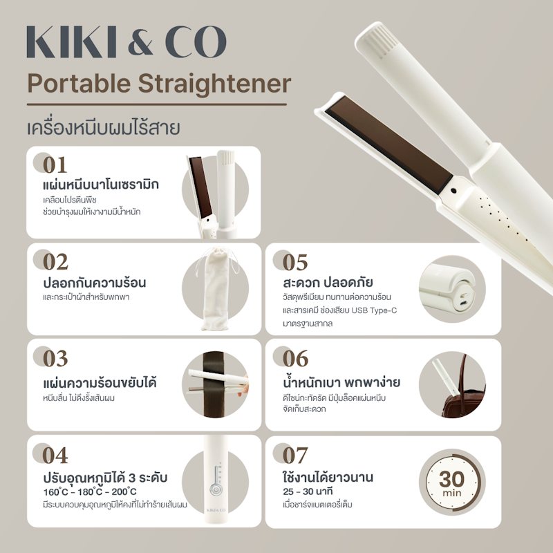 2in1 Portable Straightener 3