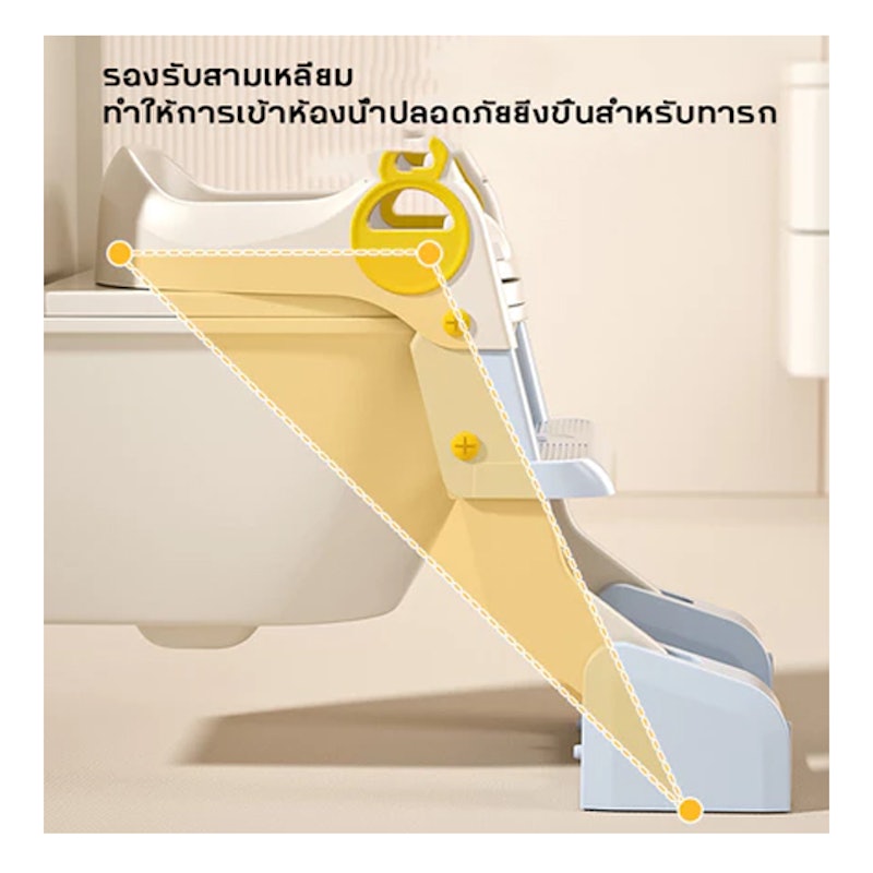 3 In 1 ชักโครกเด็ก 3