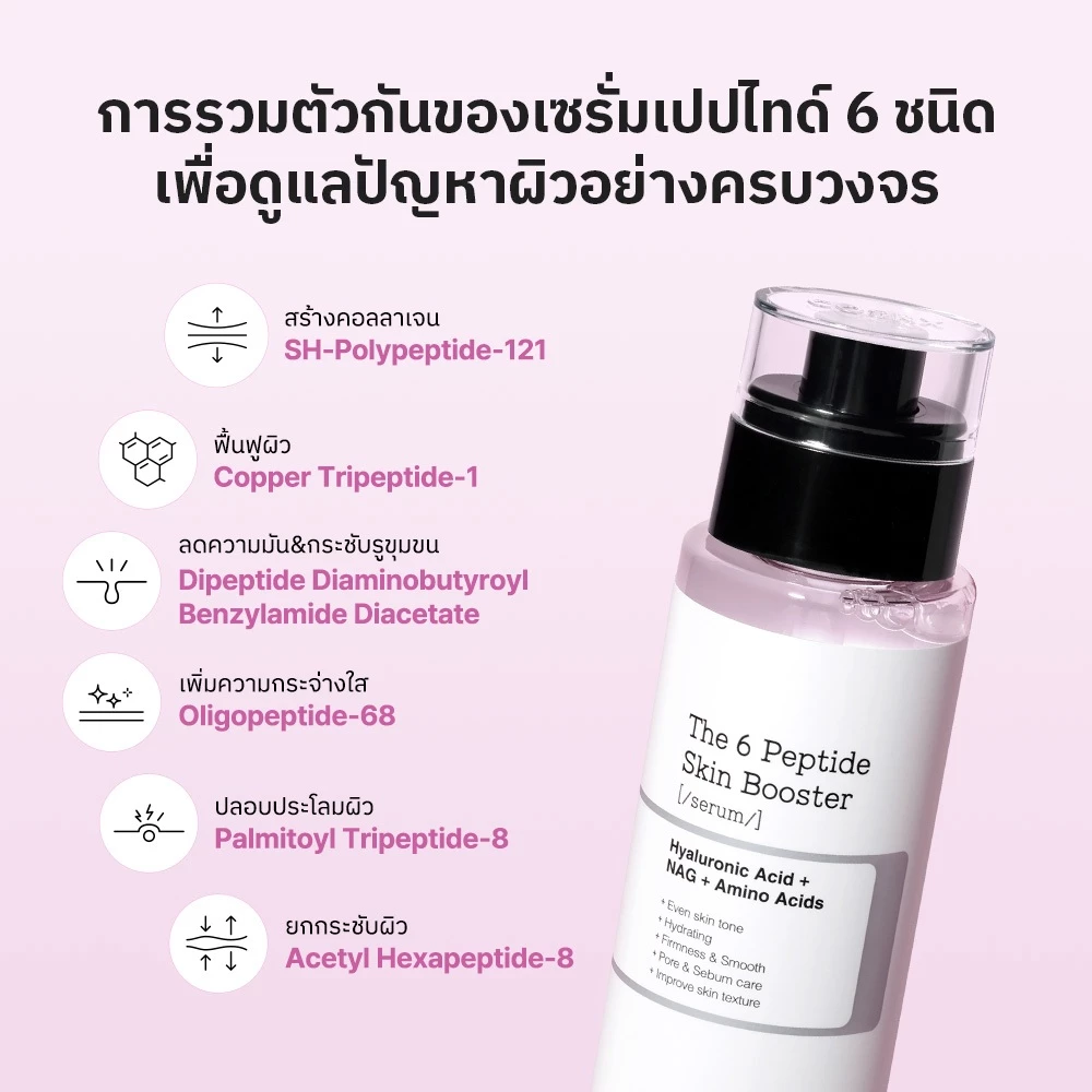 The 6 Peptide Skin Booster Serum 3