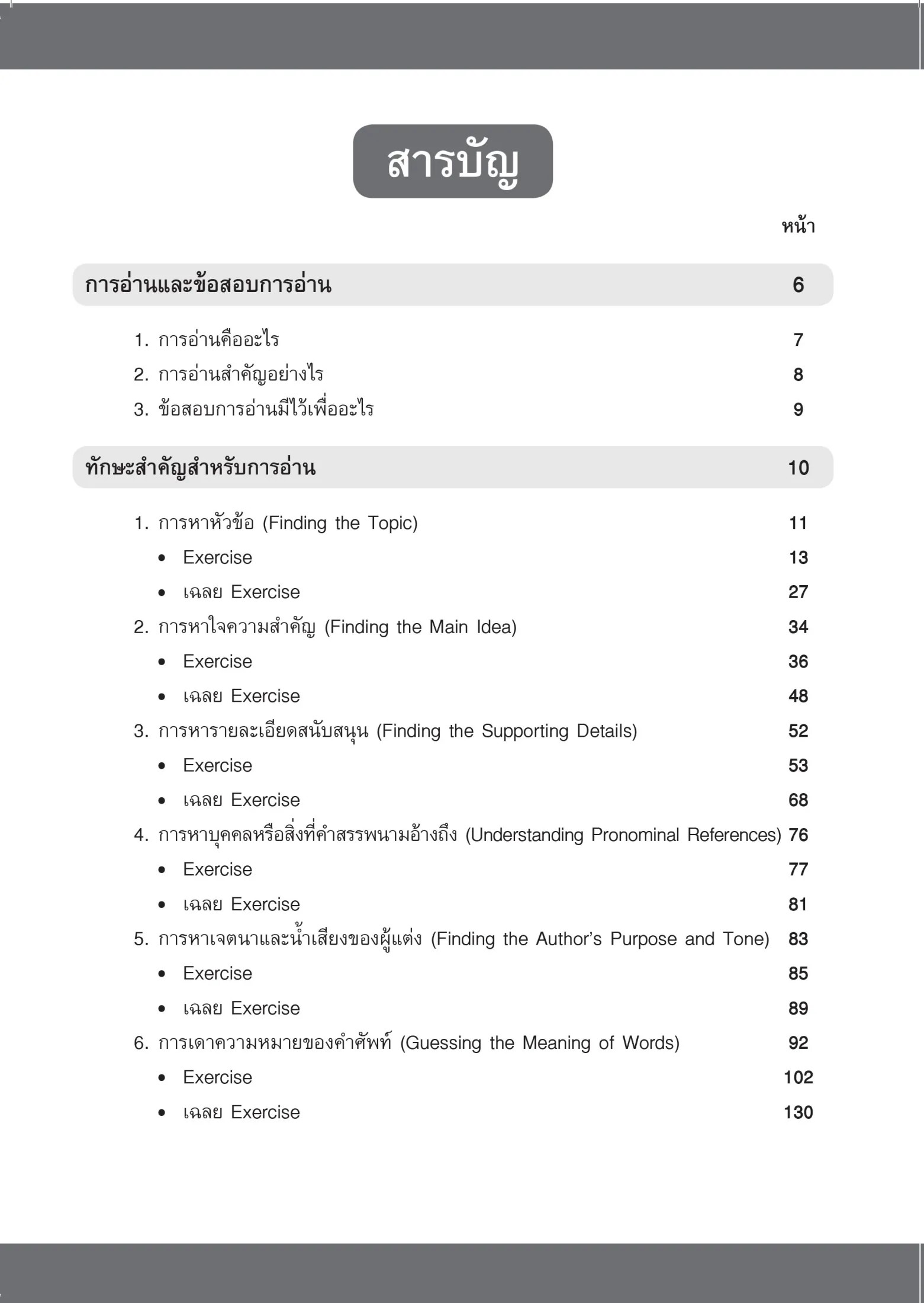 หนังสือ พิชิตข้อสอบ Reading 600 ข้อ 3