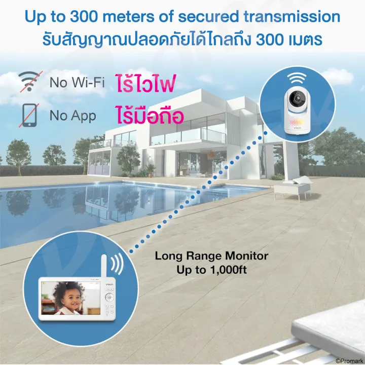 Baby Monitor Camera HQ Max 7 3
