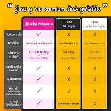 Premium Code 90 Days 2