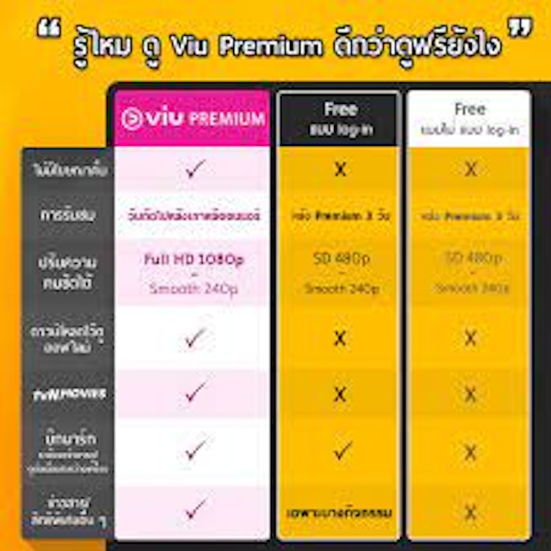 Premium Code 90 Days 2