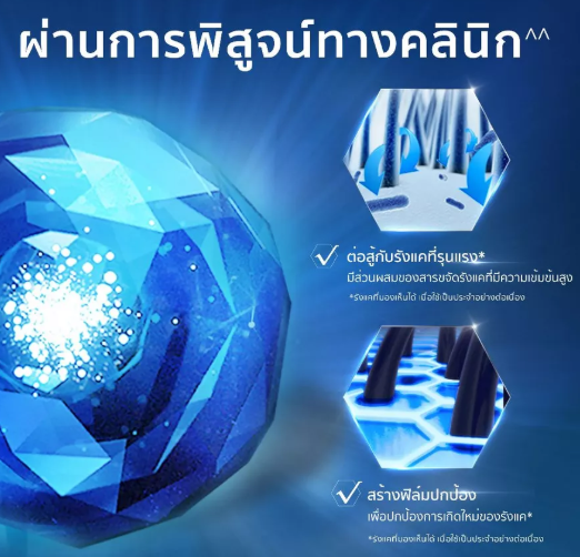 Professional Advanced Itch Care Severe Dandruff 3