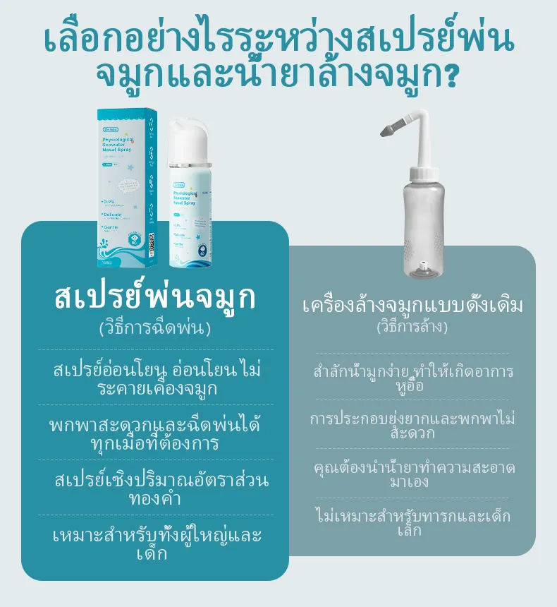 สเปรย์ล้างจมูกน้ำเกลือ NS60 2