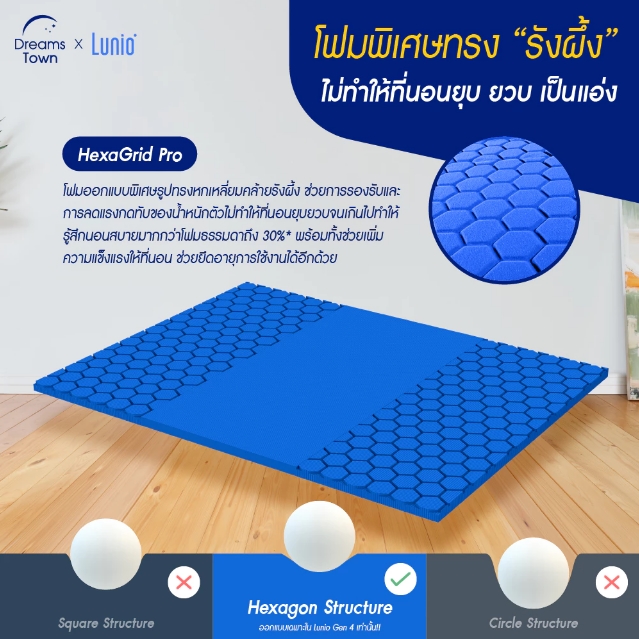 ที่นอนยางพาราแท้ รุ่น Gen 4  5