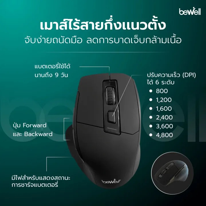 เมาส์ไร้สายกึ่งแนวตั้ง  3