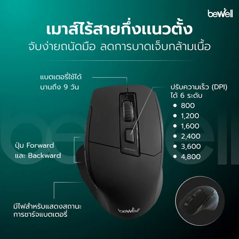เมาส์ไร้สายกึ่งแนวตั้ง 3