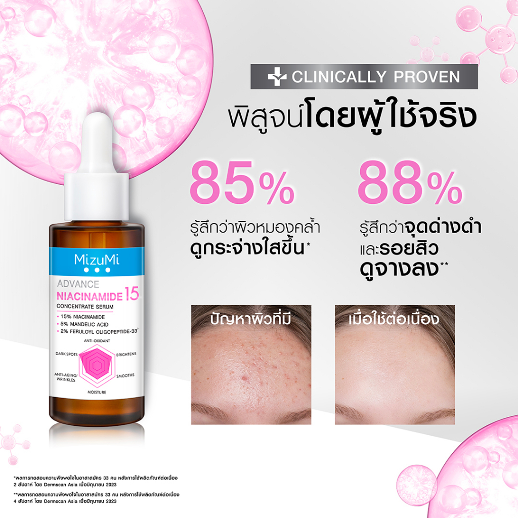 Advance Niacinamide 15 Concentrate Serum 2