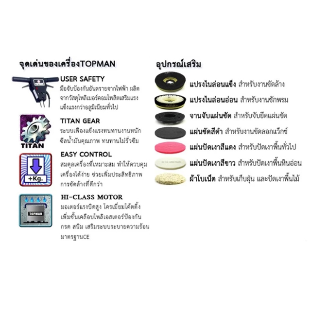 เครื่องขัดพื้น 18/175 Motor 1 HP & Tank 2