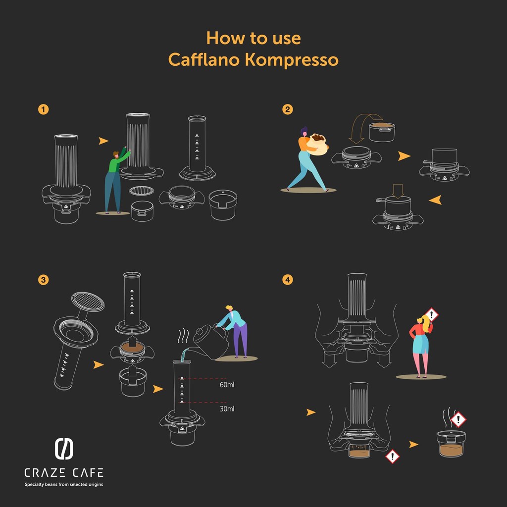 อุปกรณ์ทำกาแฟแบบพกพา Cafflano Kompresso 3