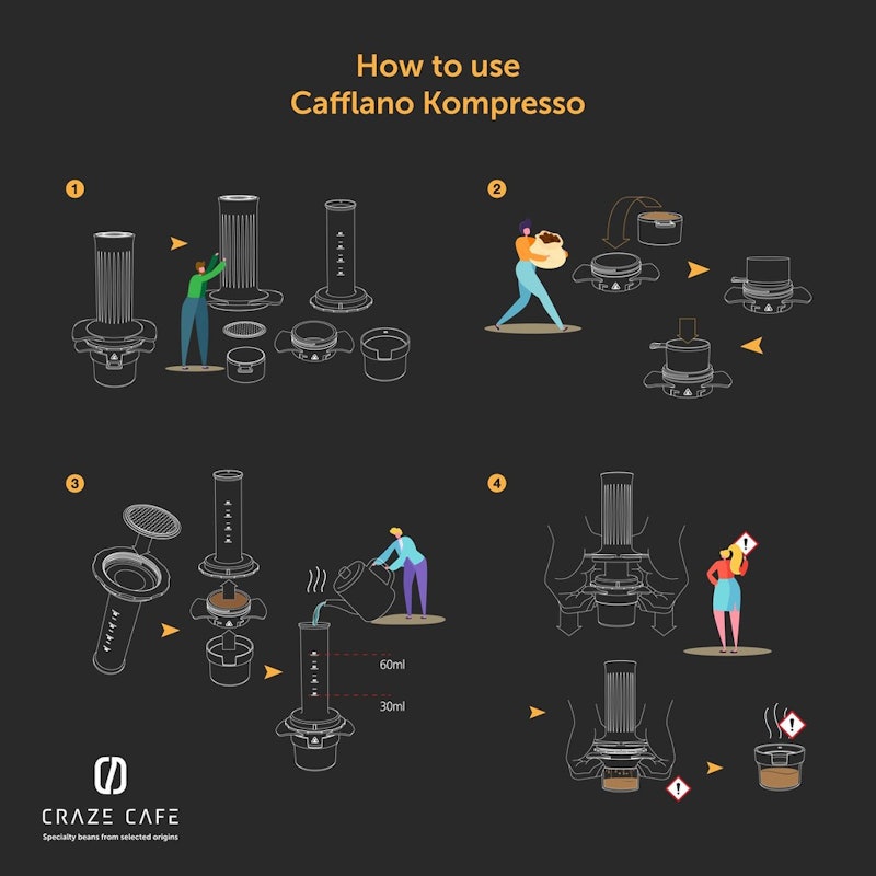 อุปกรณ์ทำกาแฟแบบพกพา Cafflano Kompresso 3