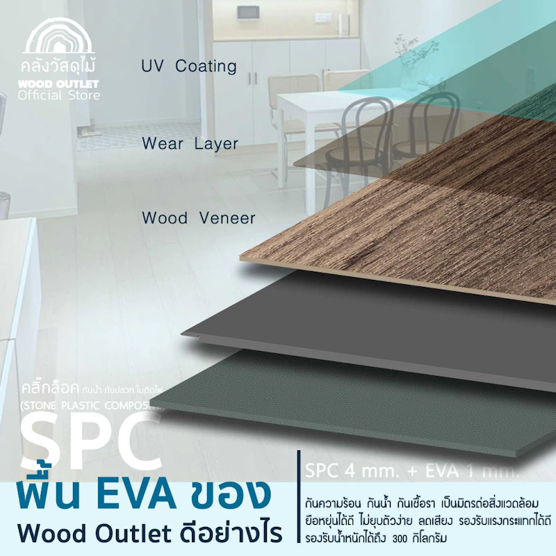 กระเบื้องคลิกล็อก SPC 2