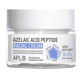 10 Azelaic Acid ยี่ห้อไหนดี ปี 2026 รักษาฝ้า กระ ลดสิว 3