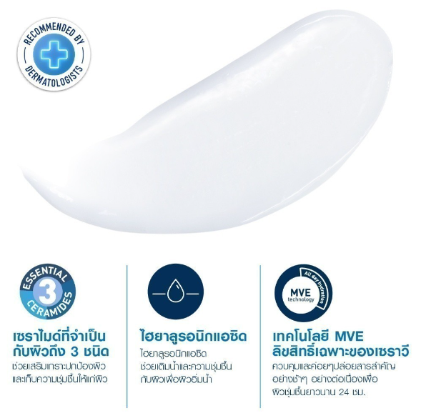Moisturising Lotion 2