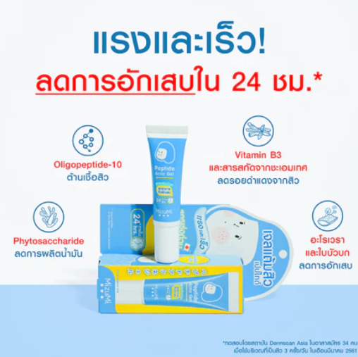 Peptide Acne Gel 3