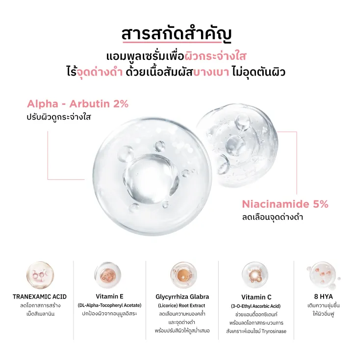 Whitening Spotless Ampoule Serum 2