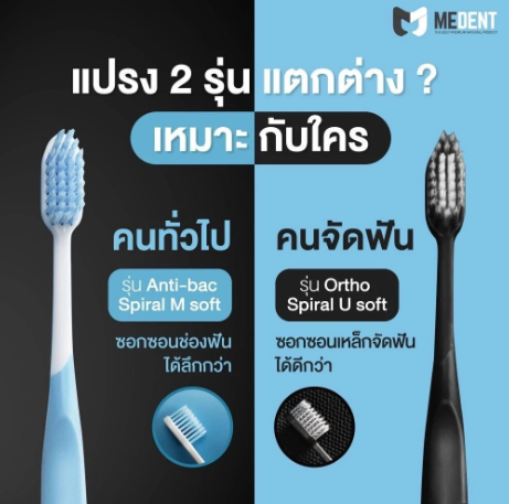 แปรงสีฟันเคลือบสารต้านแบคทีเรีย สำหรับคนจัดฟัน 2