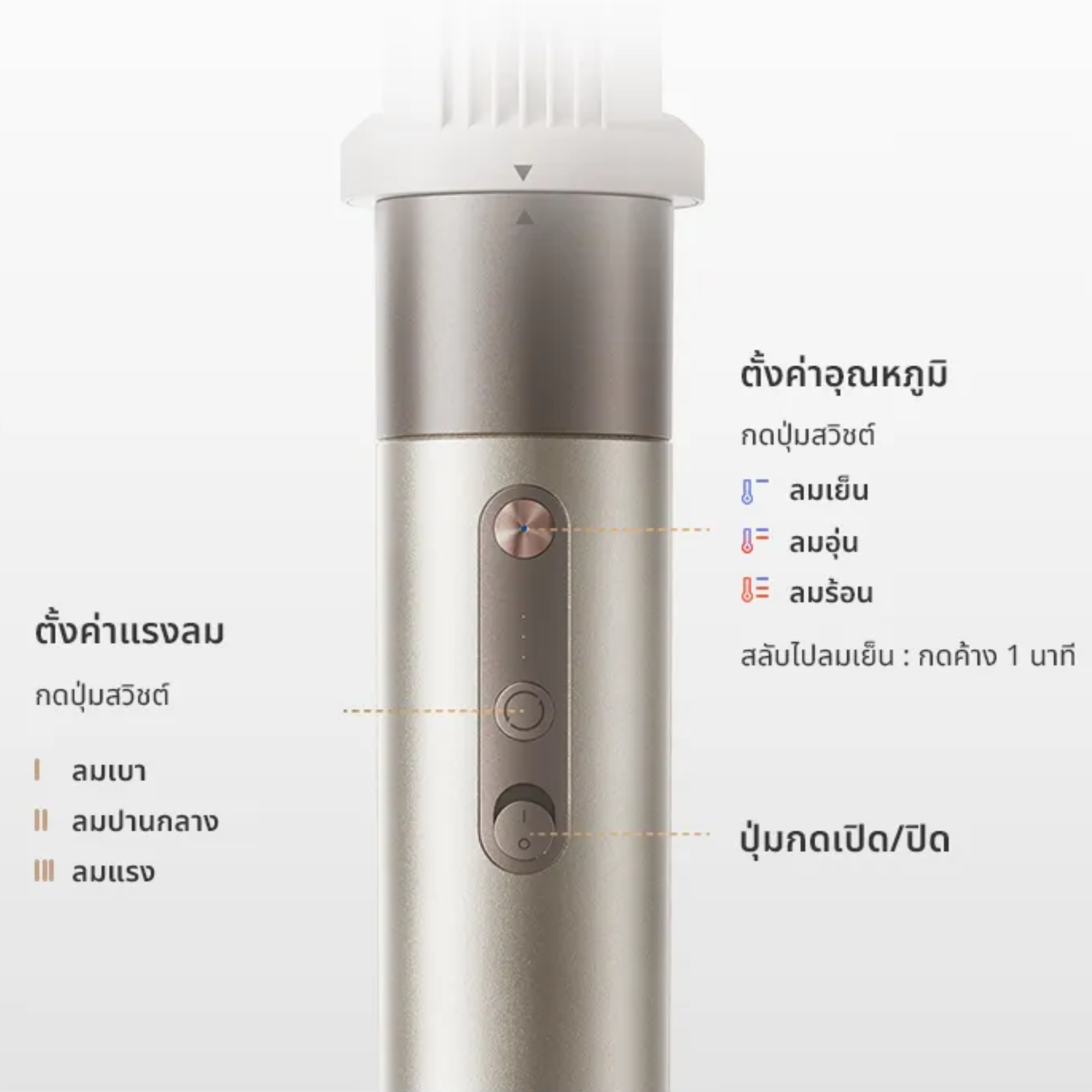 AirStyle 5-in-1 Hair Drying & Styling System 3