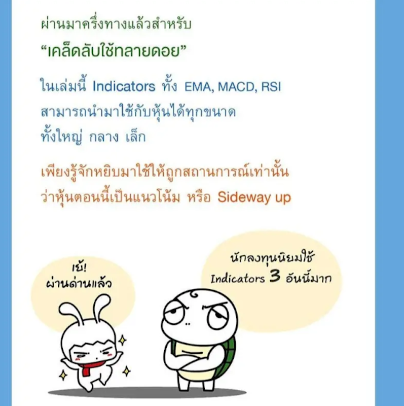 หนังสือจับจังหวะ ซื้อขายหุ้นด้วย Indicators 3
