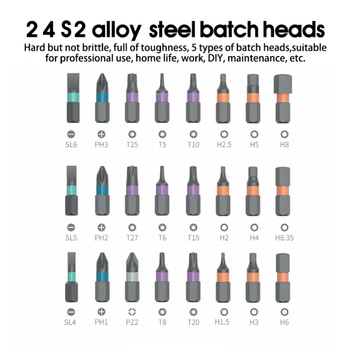 RS1 DIY Ratchet Screwdriver Set 3
