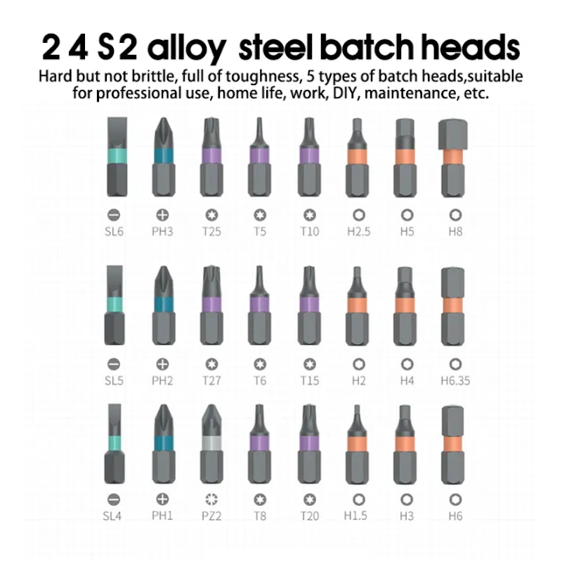 RS1 DIY Ratchet Screwdriver Set 3