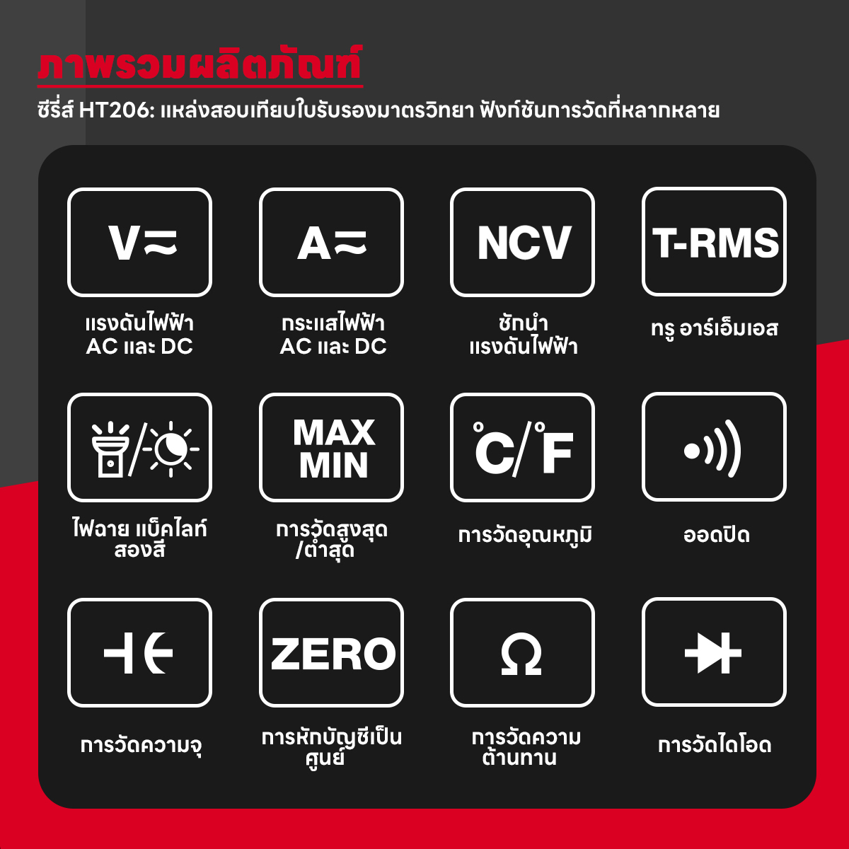 แคลมป์มิเตอร์ 600V  3