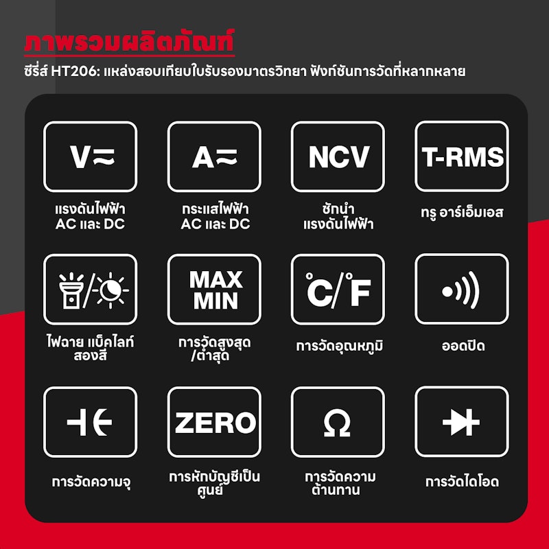 แคลมป์มิเตอร์ 600V 3