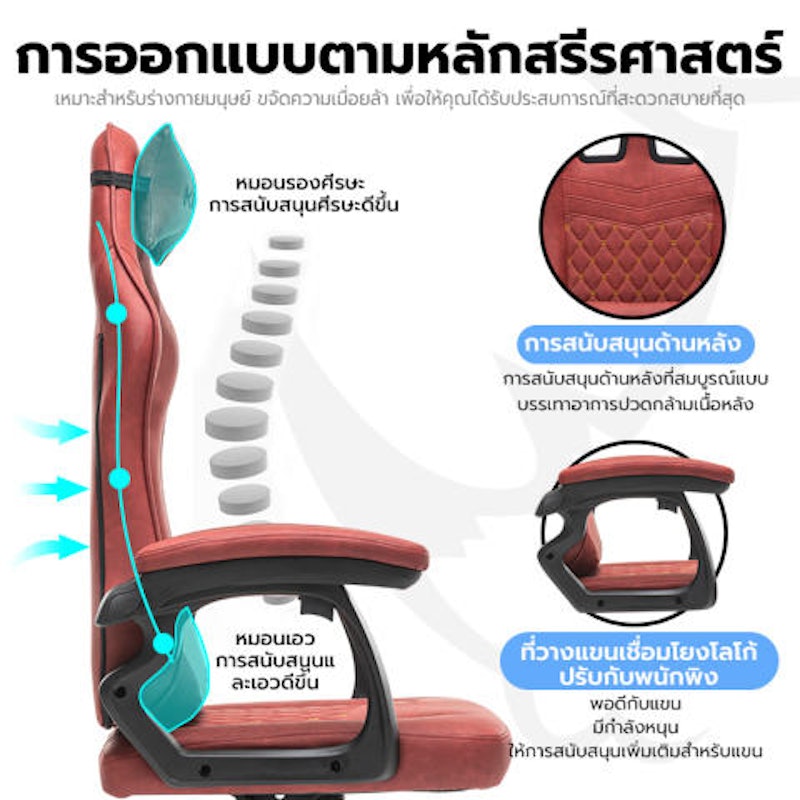 เก้าอี้เกมมิ่ง 3