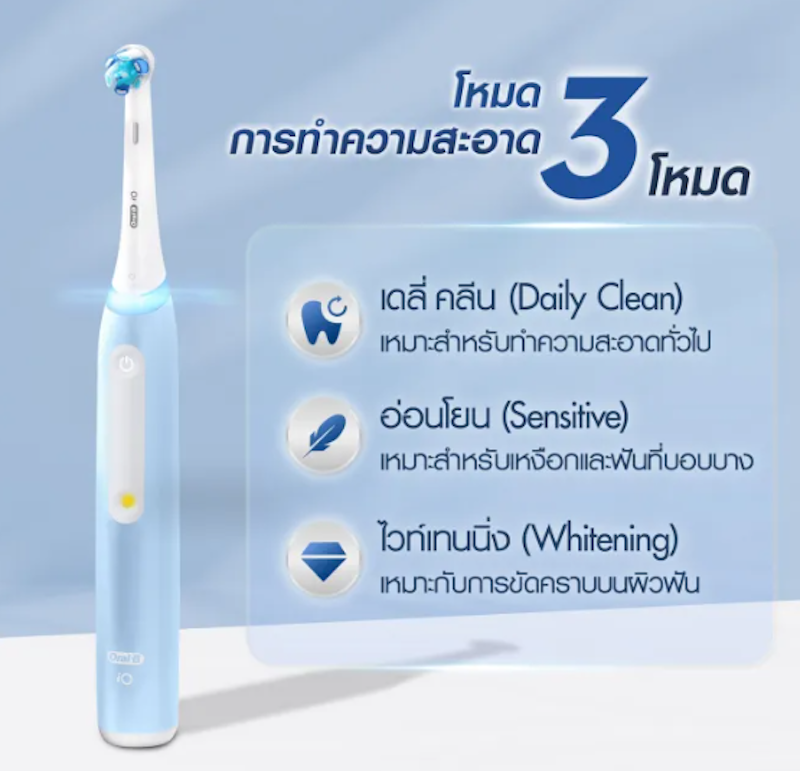แปรงสีฟันไฟฟ้า Electric Toothbrush IO3 3