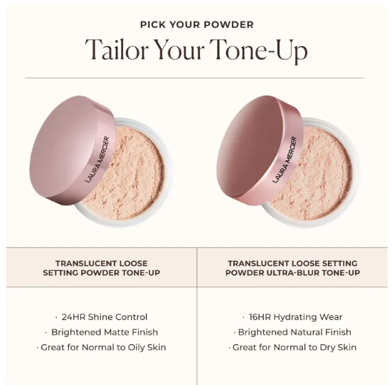 Translucent Loose Setting Powder Ultra Blur Tone Up 2