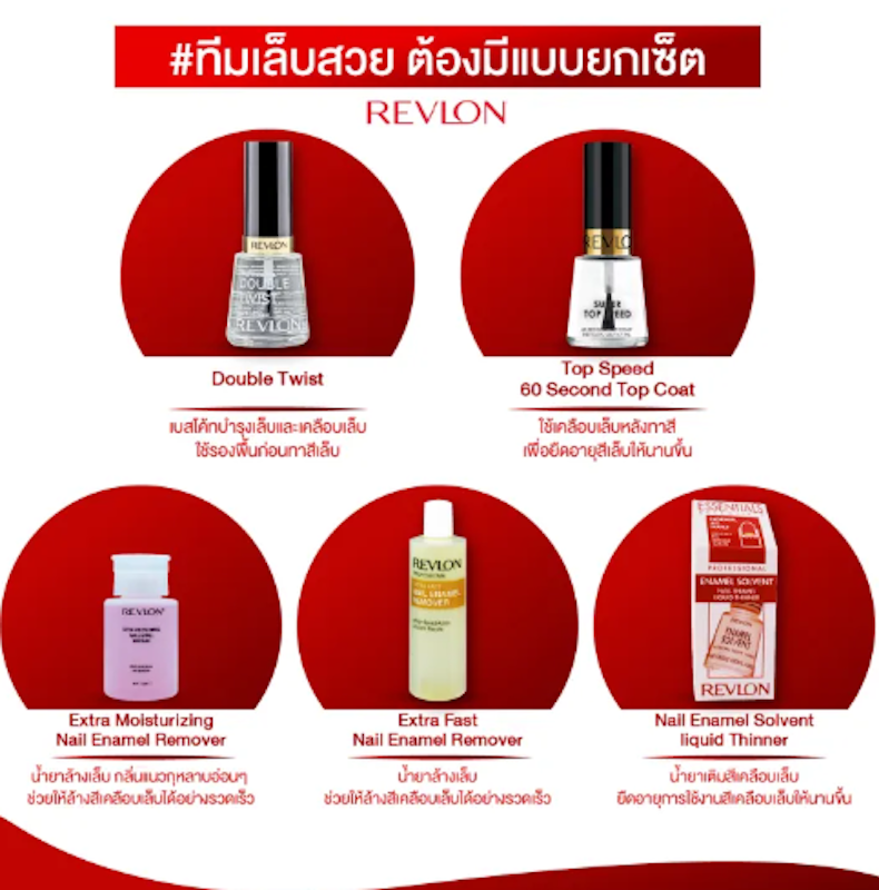 Top Speed 60 Second Top Coat 2