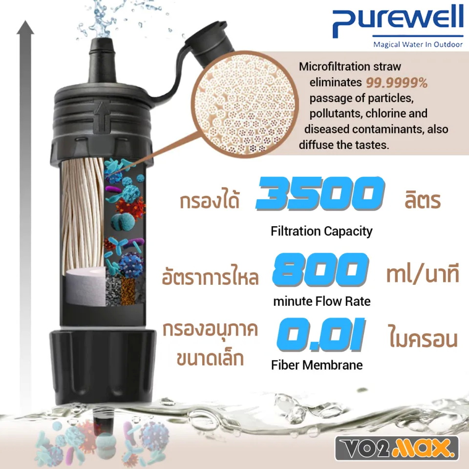  Mini Water Filter 2