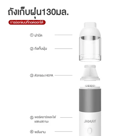 Car Vacuum Cleaner  3