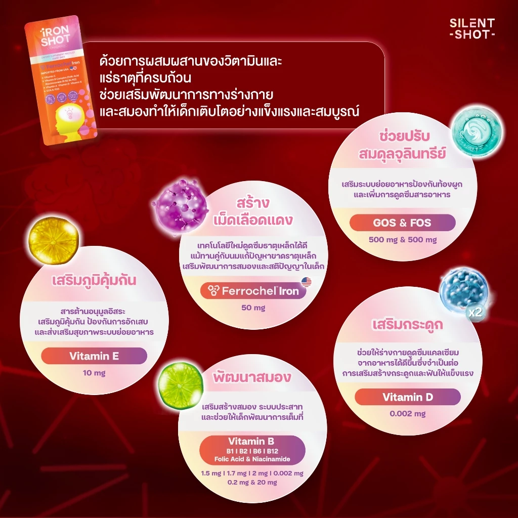 อาหารเสริมธาตุเหล็ก Iron Shot 3