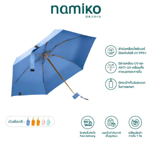 Capsule Umbrella 2